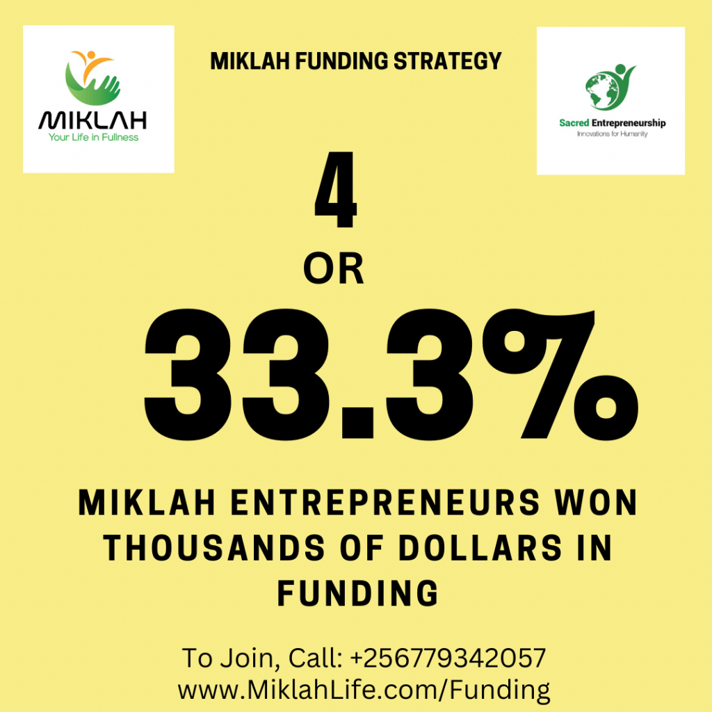 Miklah Funding Entrepreneurs