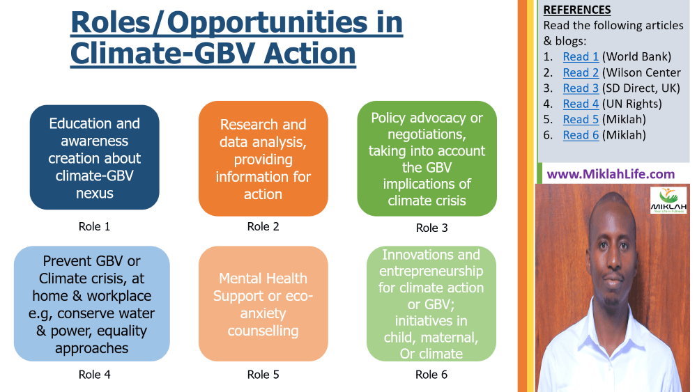 Climate Change and SGBV: Roles and opportunities